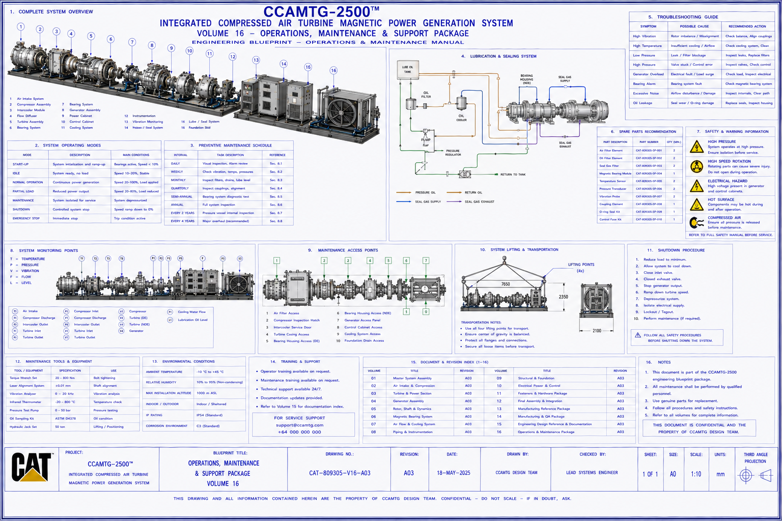 Closed loop generator