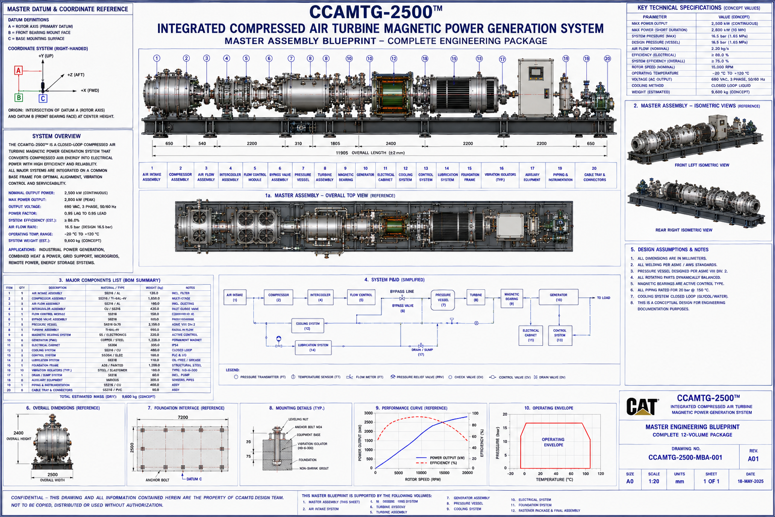 CAT-MX2500 Integrated Compressed-Air Generator Master Blueprint