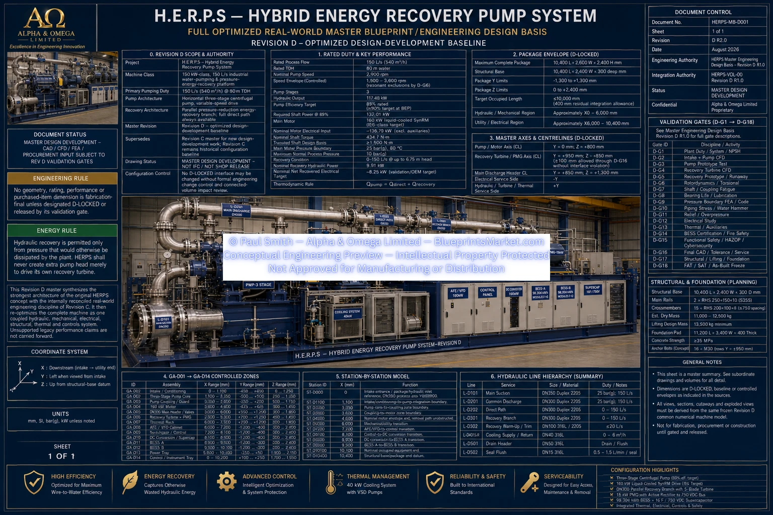 H.E.R.P.S Hybrid Energy Recovery Pump System Revision D R2.0 Engineering Overview