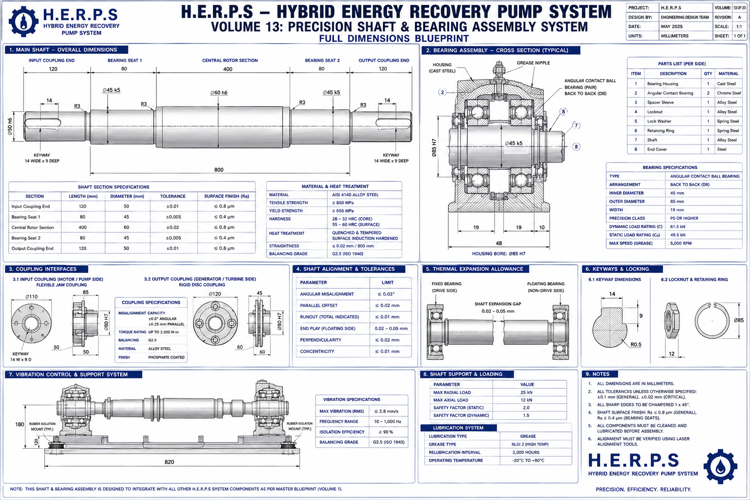 Magnetic Turbine Water Pump Blueprint