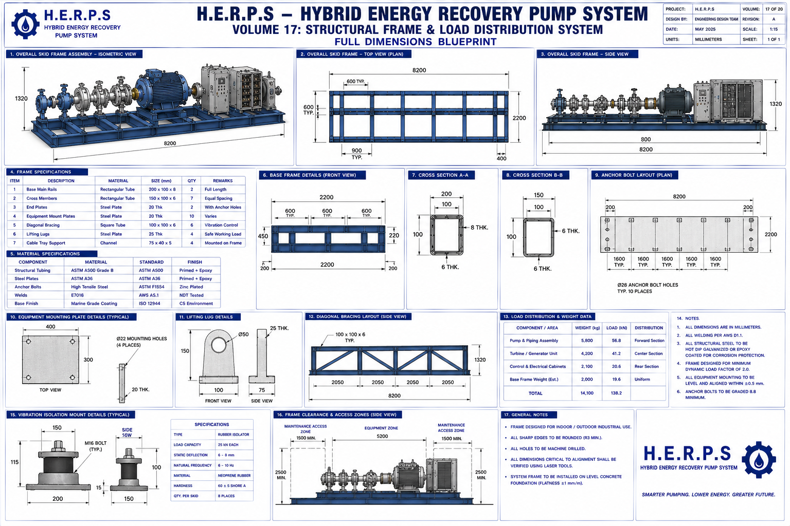Magnetic Turbine Water Pump Blueprint