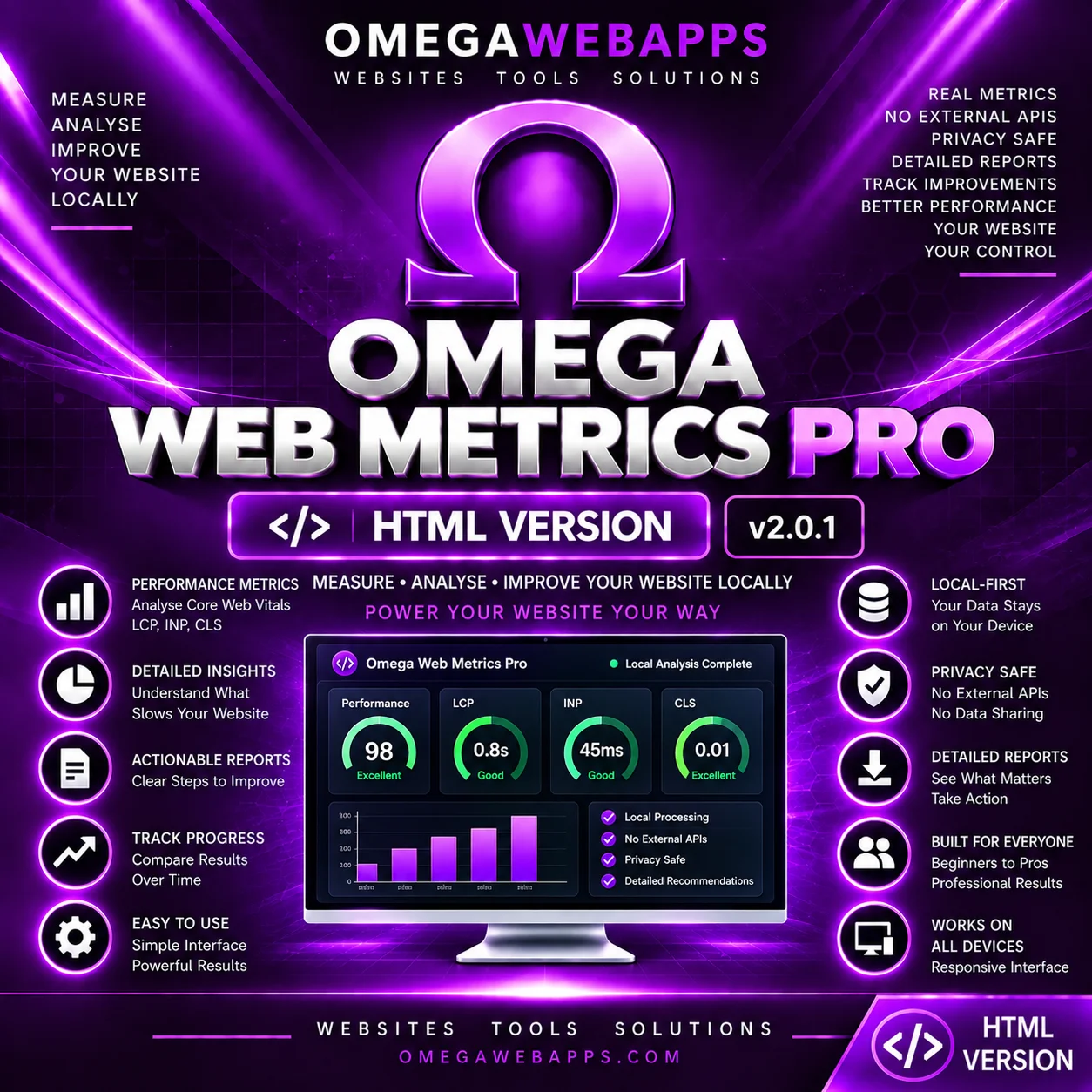 Omega Web Metrics Pro by Omega Web Apps