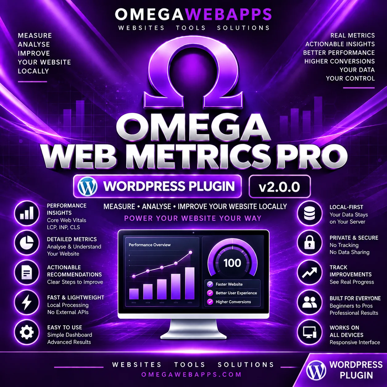 Omega Web Metrics