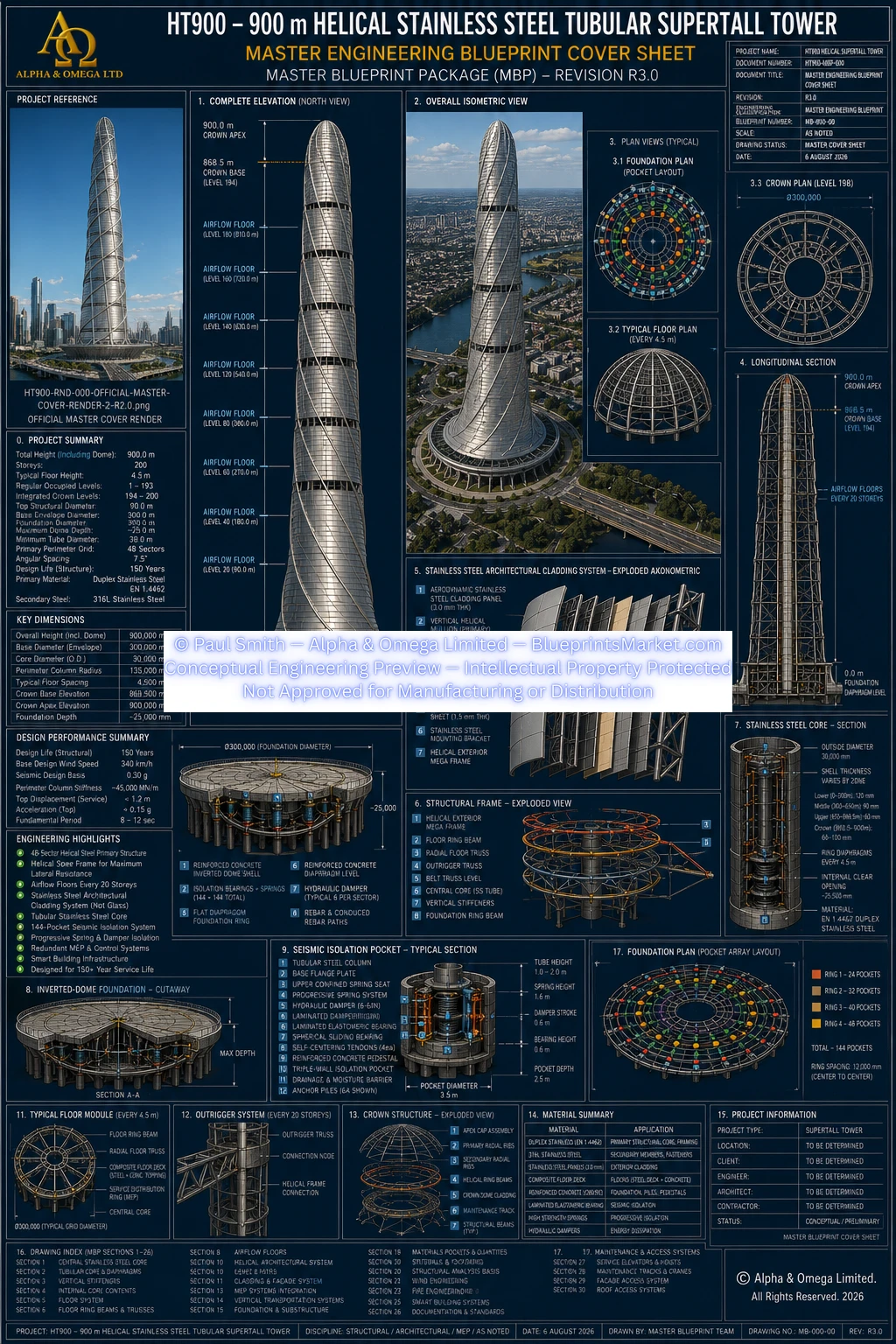 HT900 Master Engineering Blueprint Cover Sheet R4.0