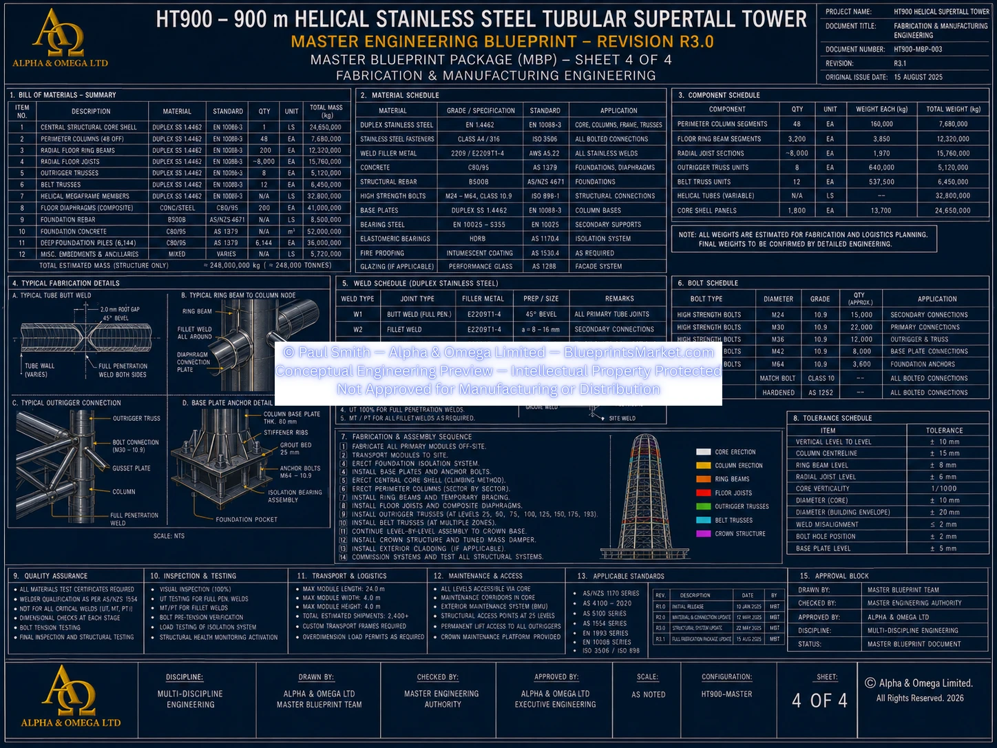 HT900 Global Geometry Sheet 4 R3.0