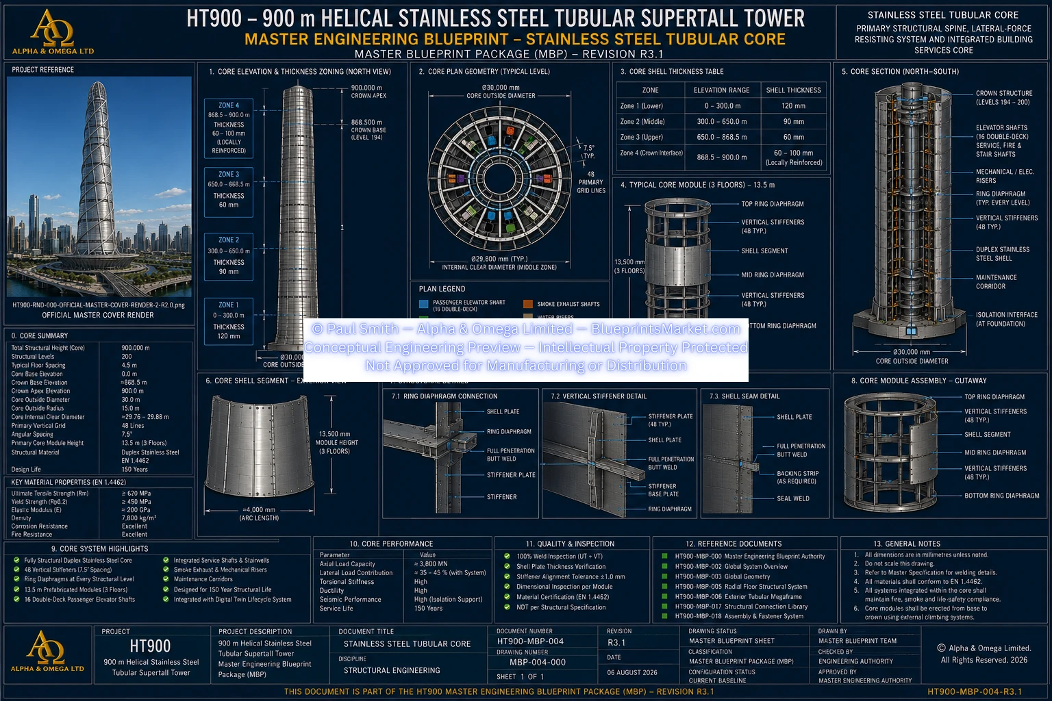 HT900 Stainless Steel Tubular Core R3.0