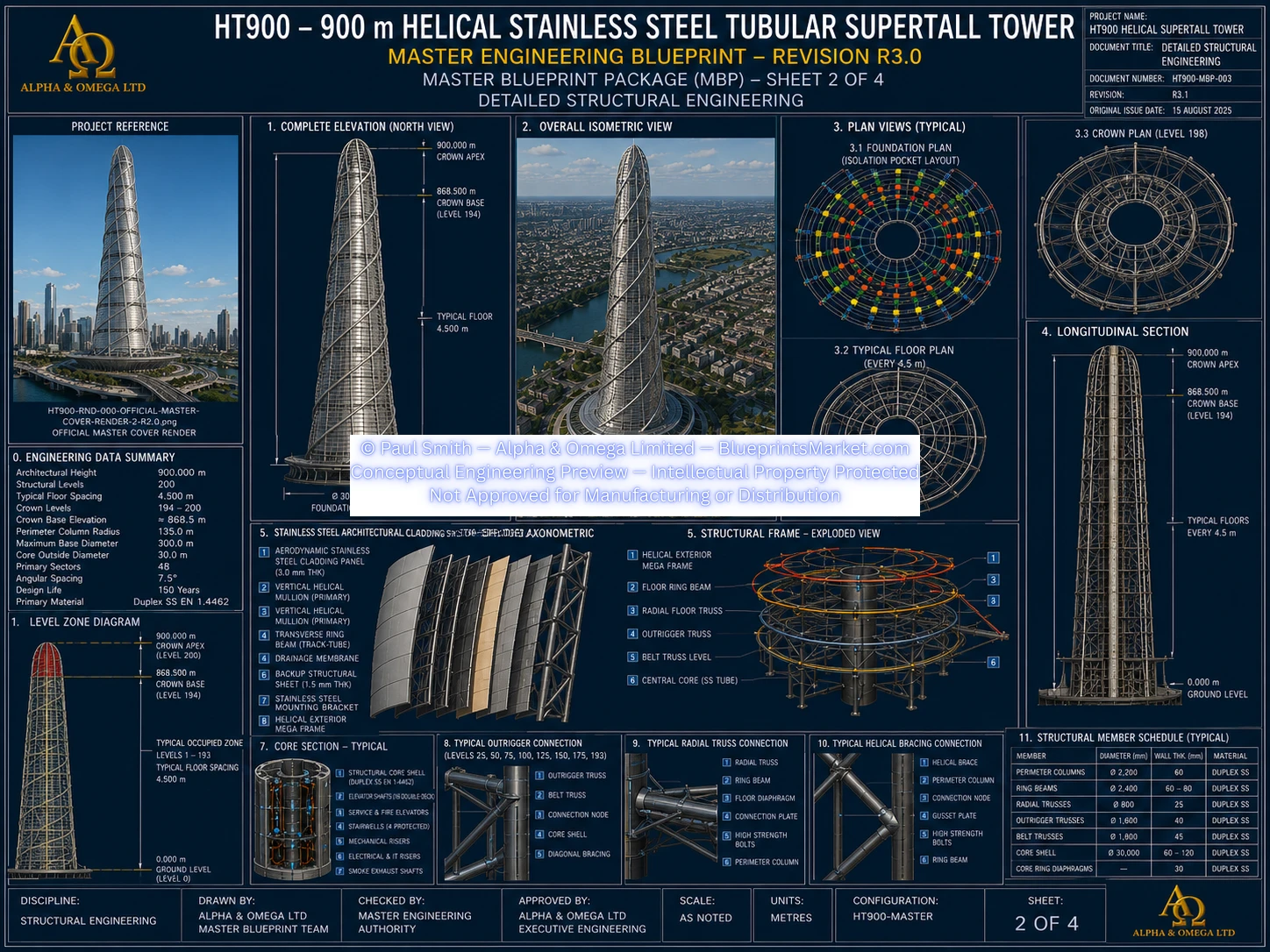 HT900 Stainless Steel Tubular Core Sheet 2 R3.0