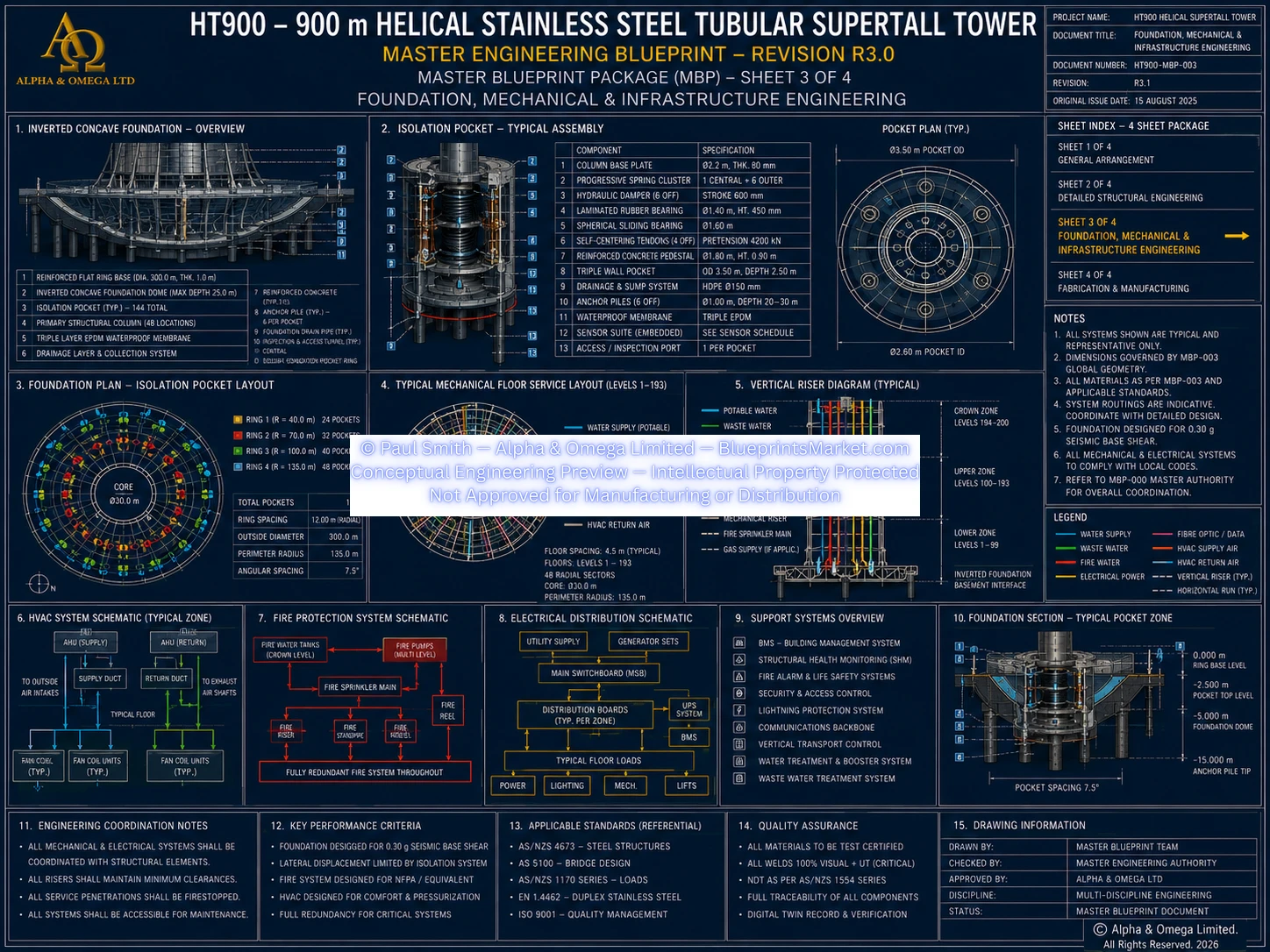 HT900 Stainless Steel Tubular Core Sheet 3 R3.0