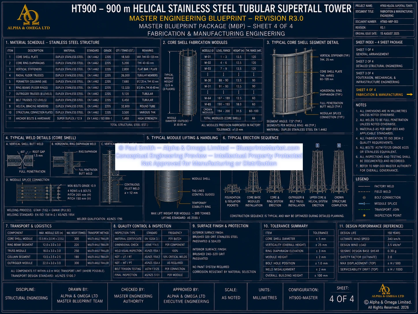 HT900 Stainless Steel Tubular Core Sheet 4 R3.0
