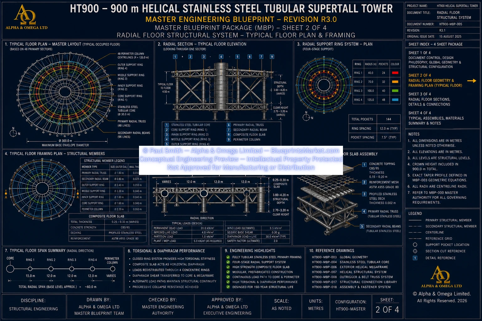 HT900 Radial Floor Structural System Sheet 2 R3.0