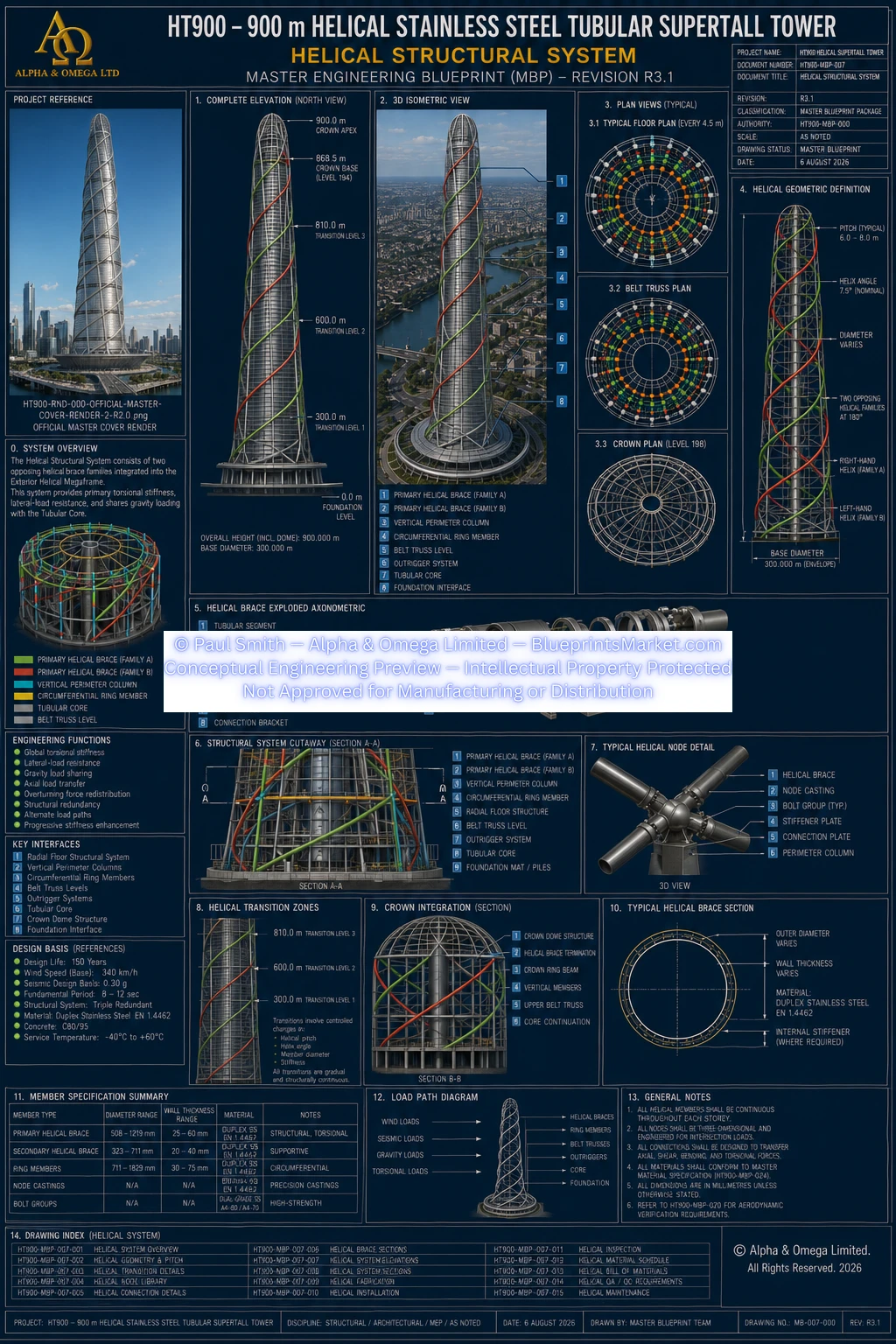 HT900 Helical Structural System R3.0