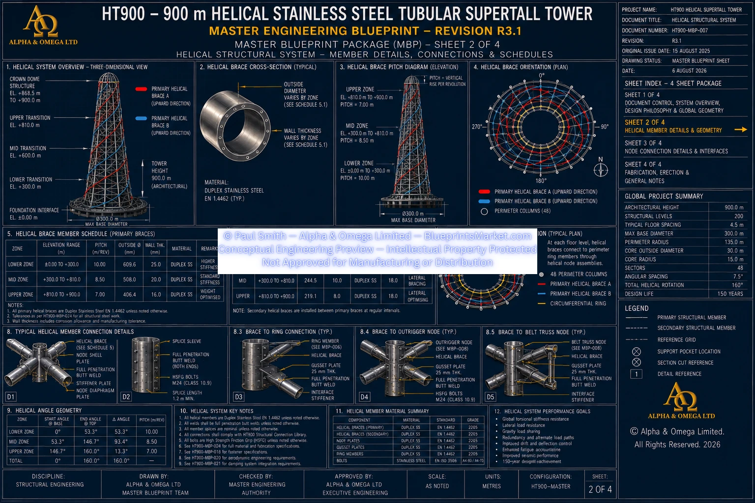 HT900 Helical Structural System Sheet 2 R3.0