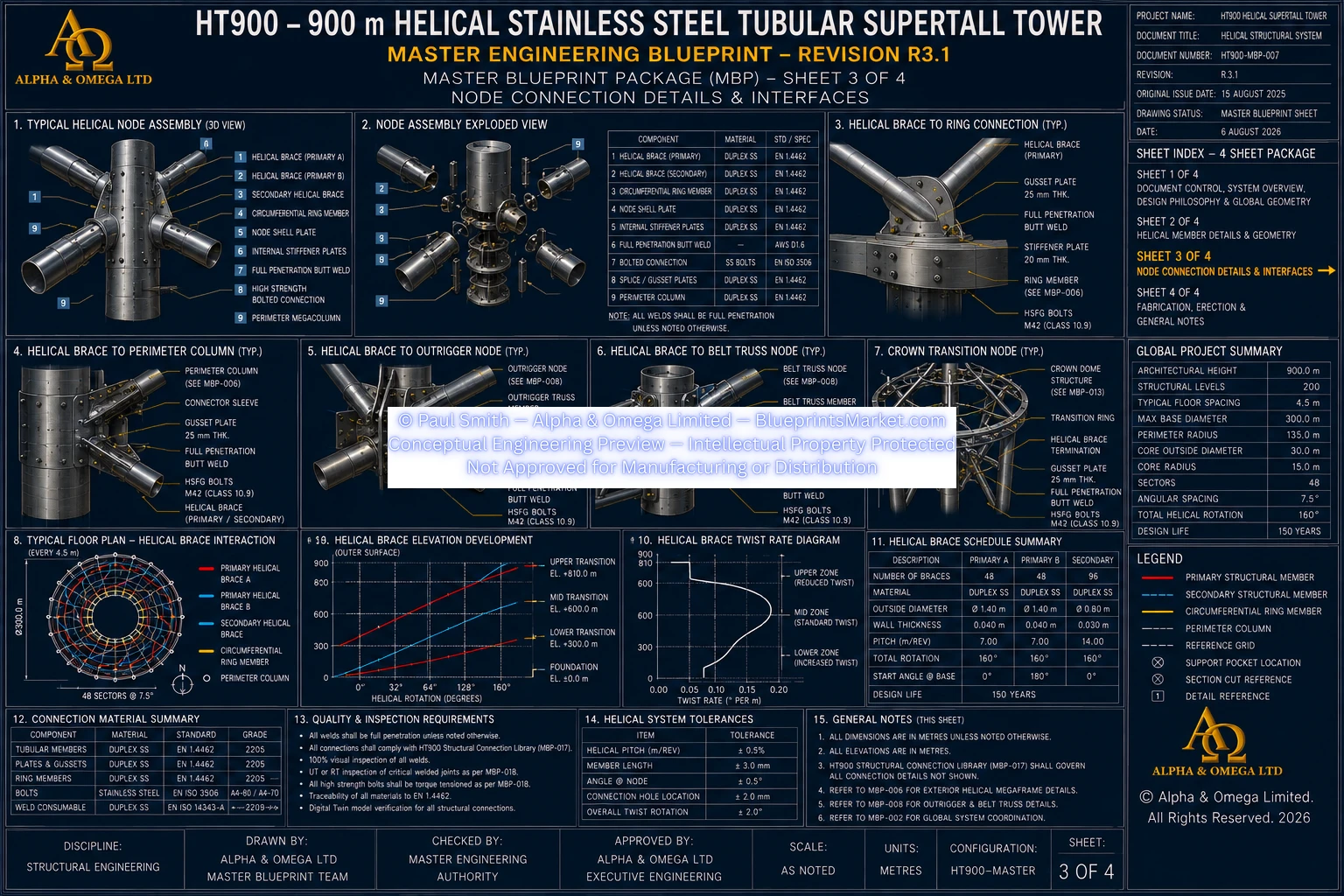 HT900 Helical Structural System Sheet 3 R3.0