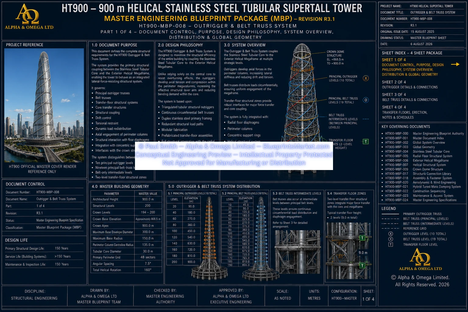 HT900 Outrigger Belt Truss System Sheet 1 R3.0