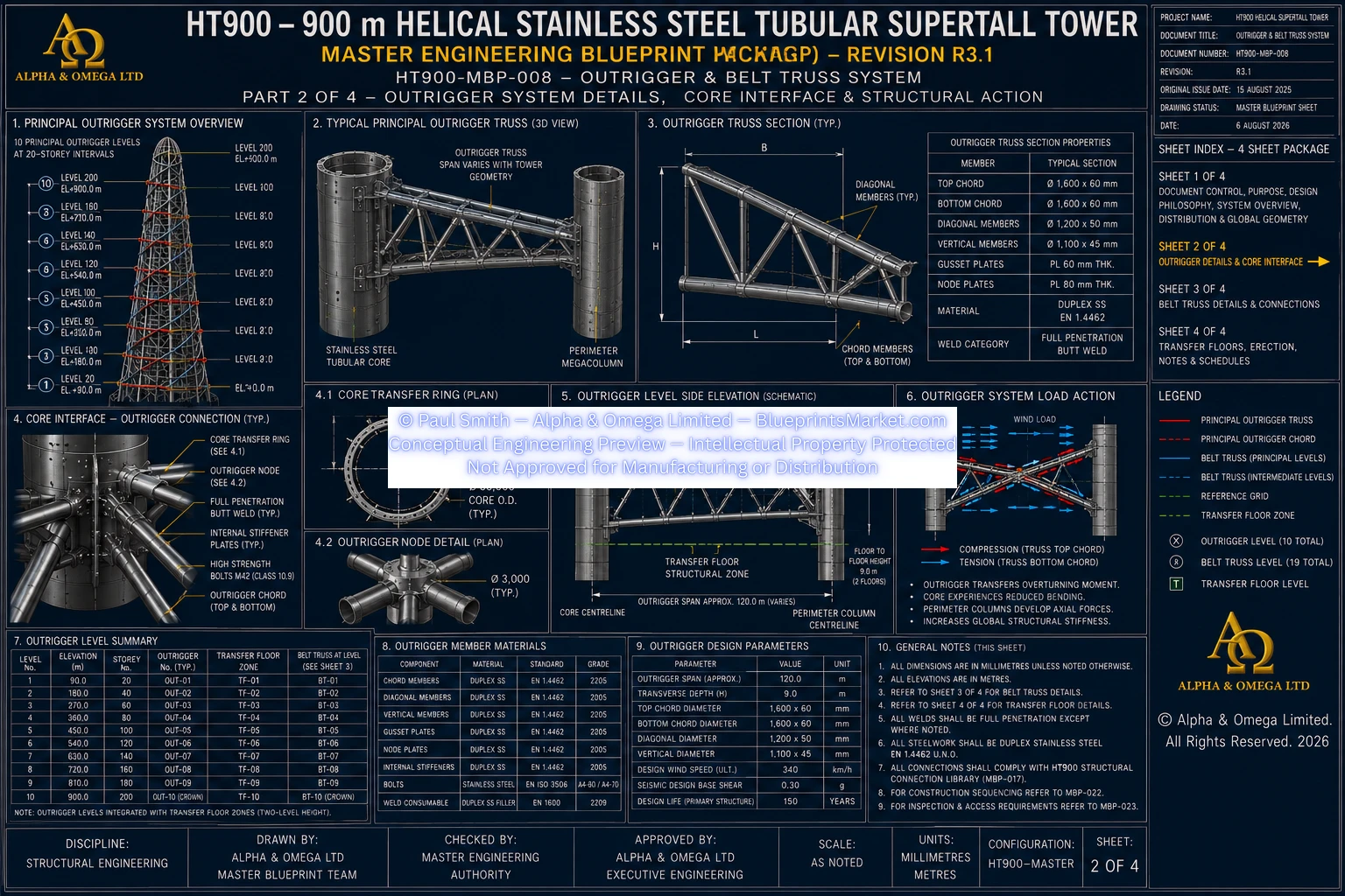 HT900 Outrigger Belt Truss System Sheet 2 R3.0