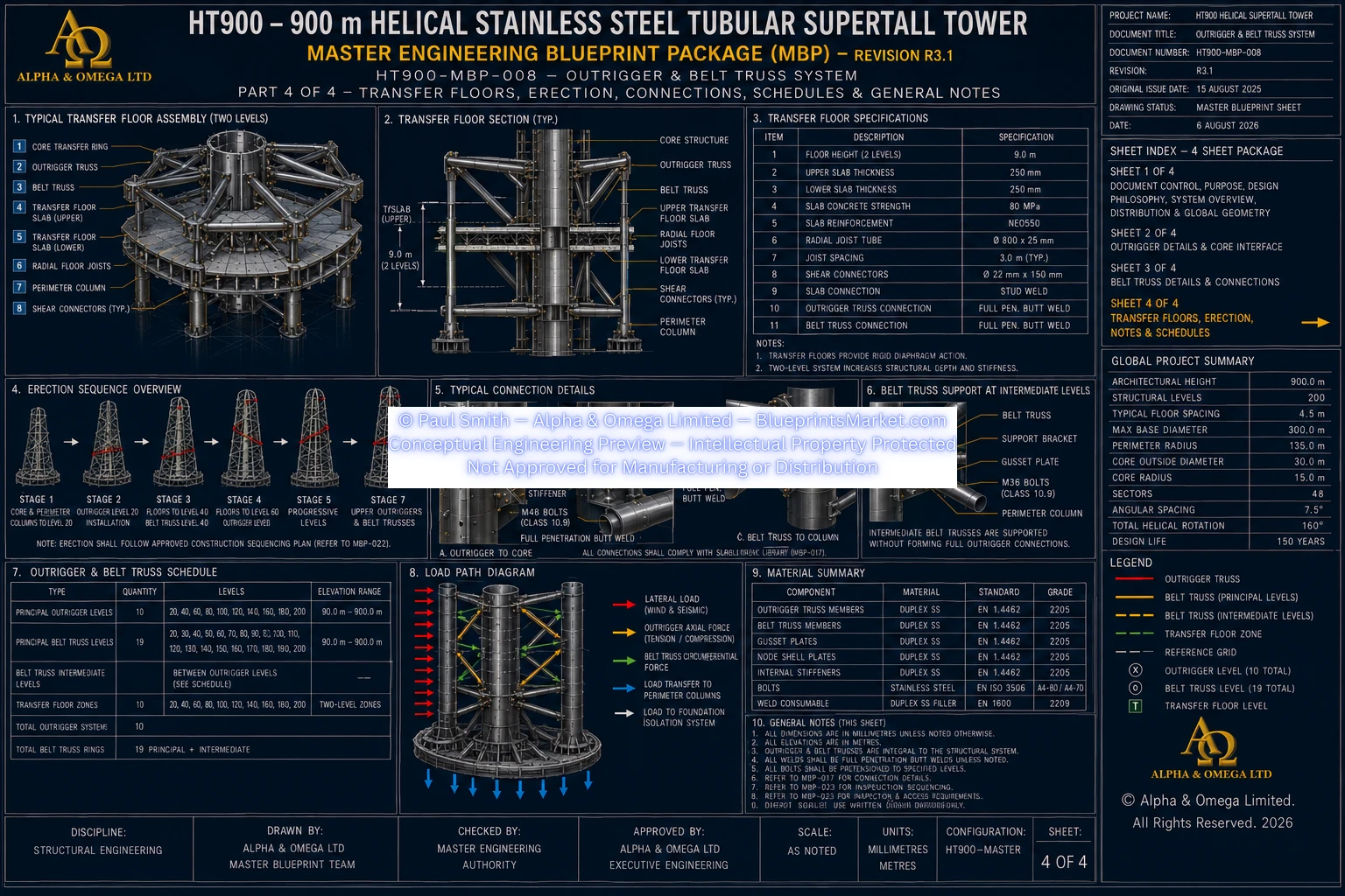 HT900 Outrigger Belt Truss System Sheet 4 R3.0