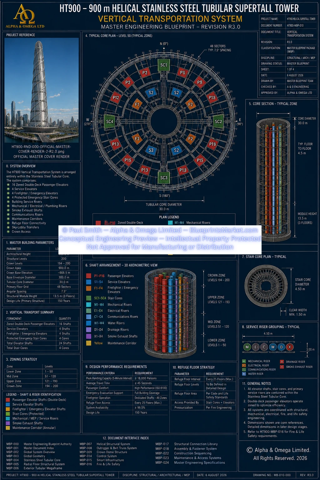 HT900 Vertical Transportation System R3.0
