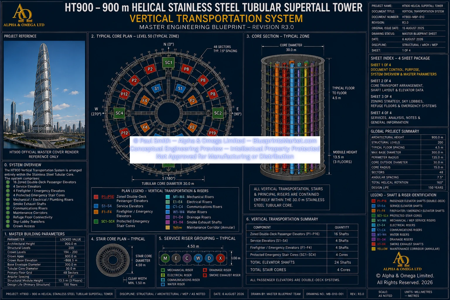 HT900 Vertical Transportation System Sheet 1 R3.0