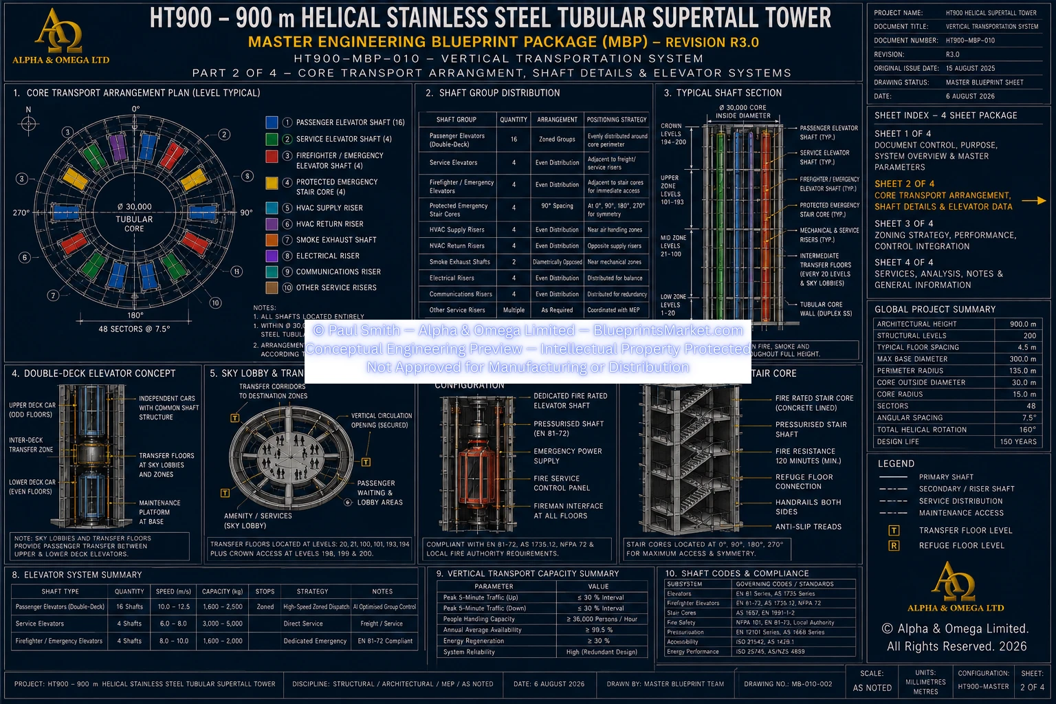 HT900 Vertical Transportation System Sheet 2 R3.0