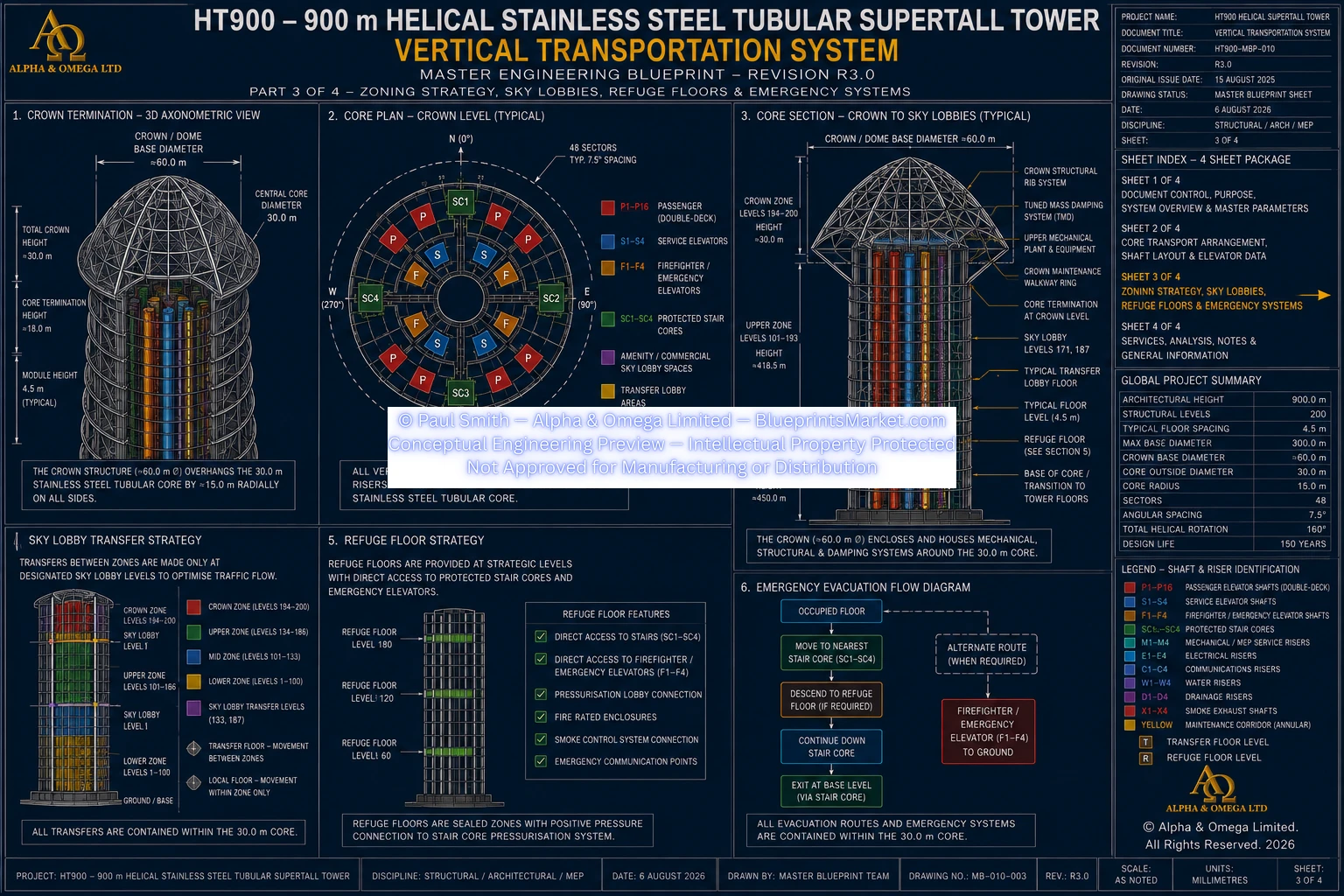 HT900 Vertical Transportation System Sheet 3 R3.0