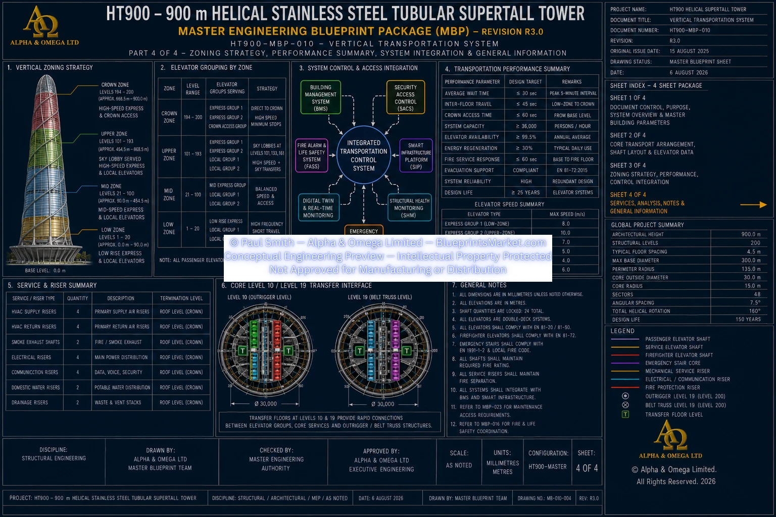 HT900 Vertical Transportation System Sheet 4 R3.0