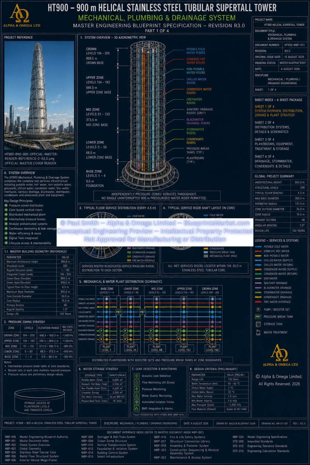 HT900 Mechanical Plumbing Drainage System Sheet 1 R3.0
