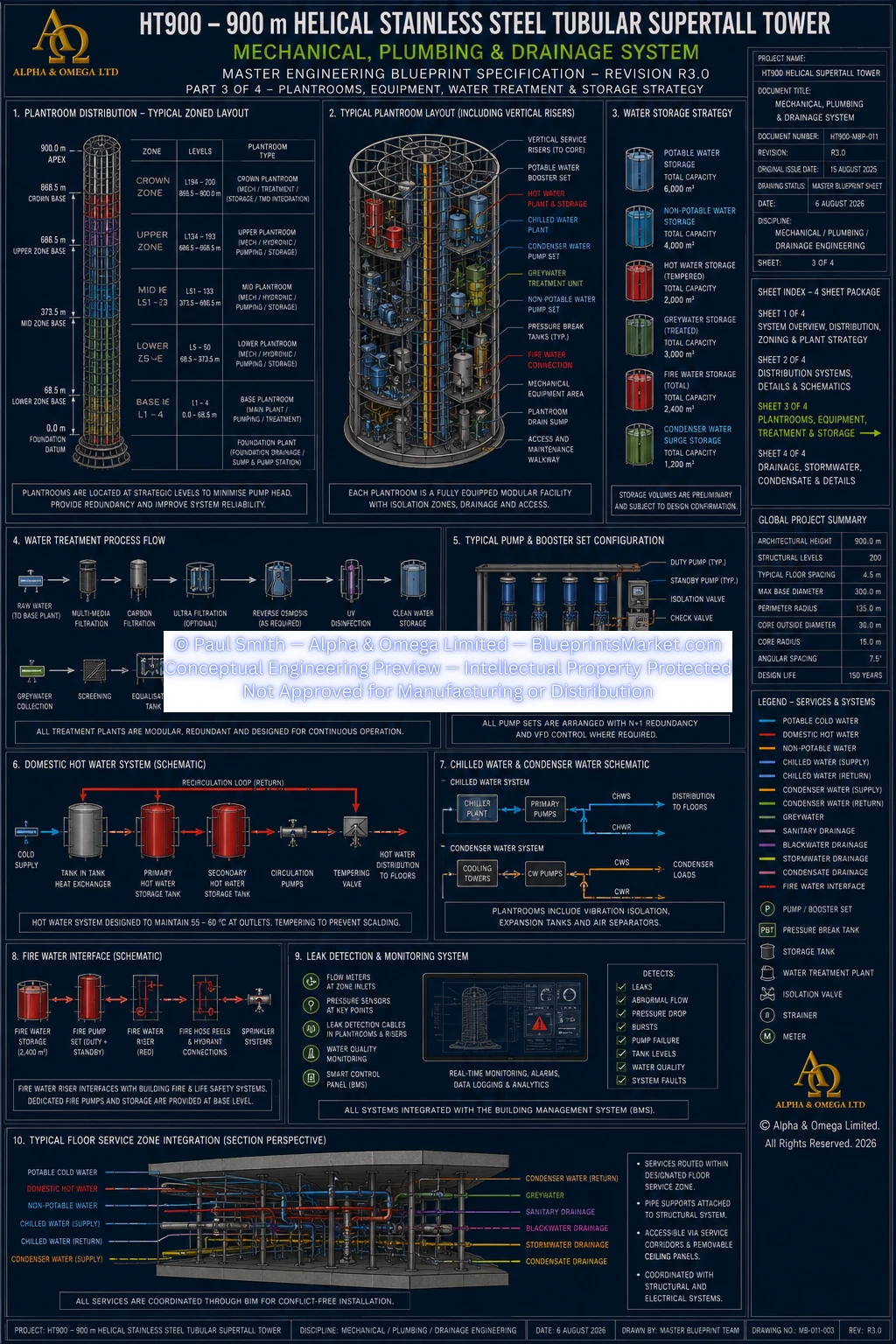 HT900 Mechanical Plumbing Drainage System Sheet 3 R3.0