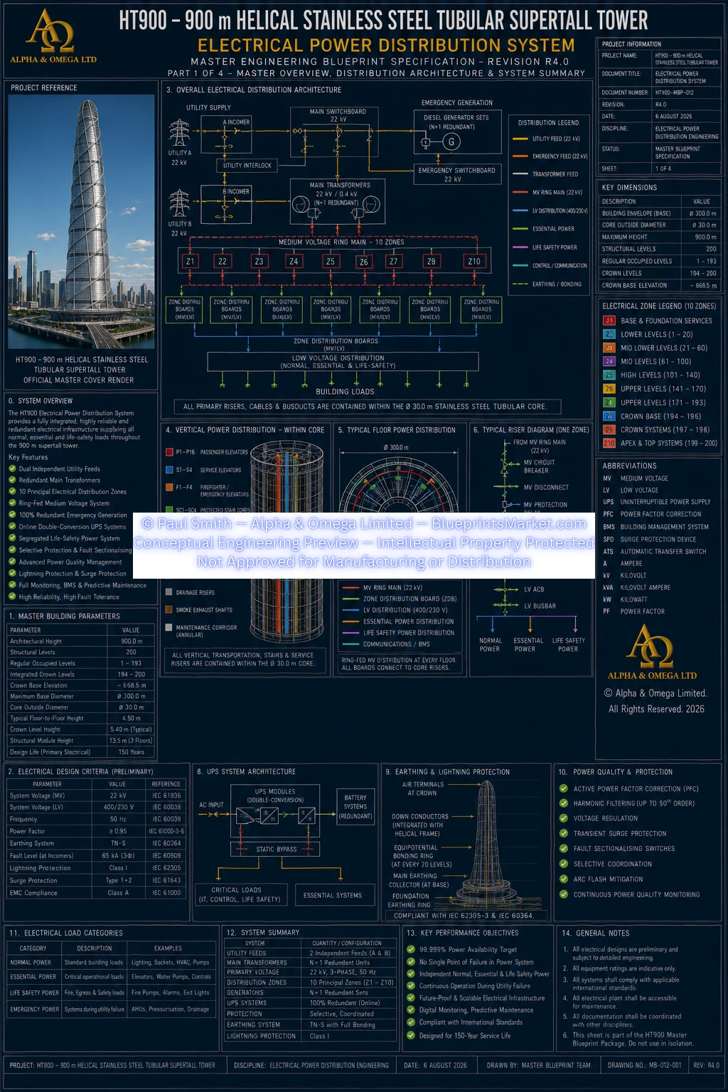 HT900 Electrical Power Distribution System Sheet 1 R3.0