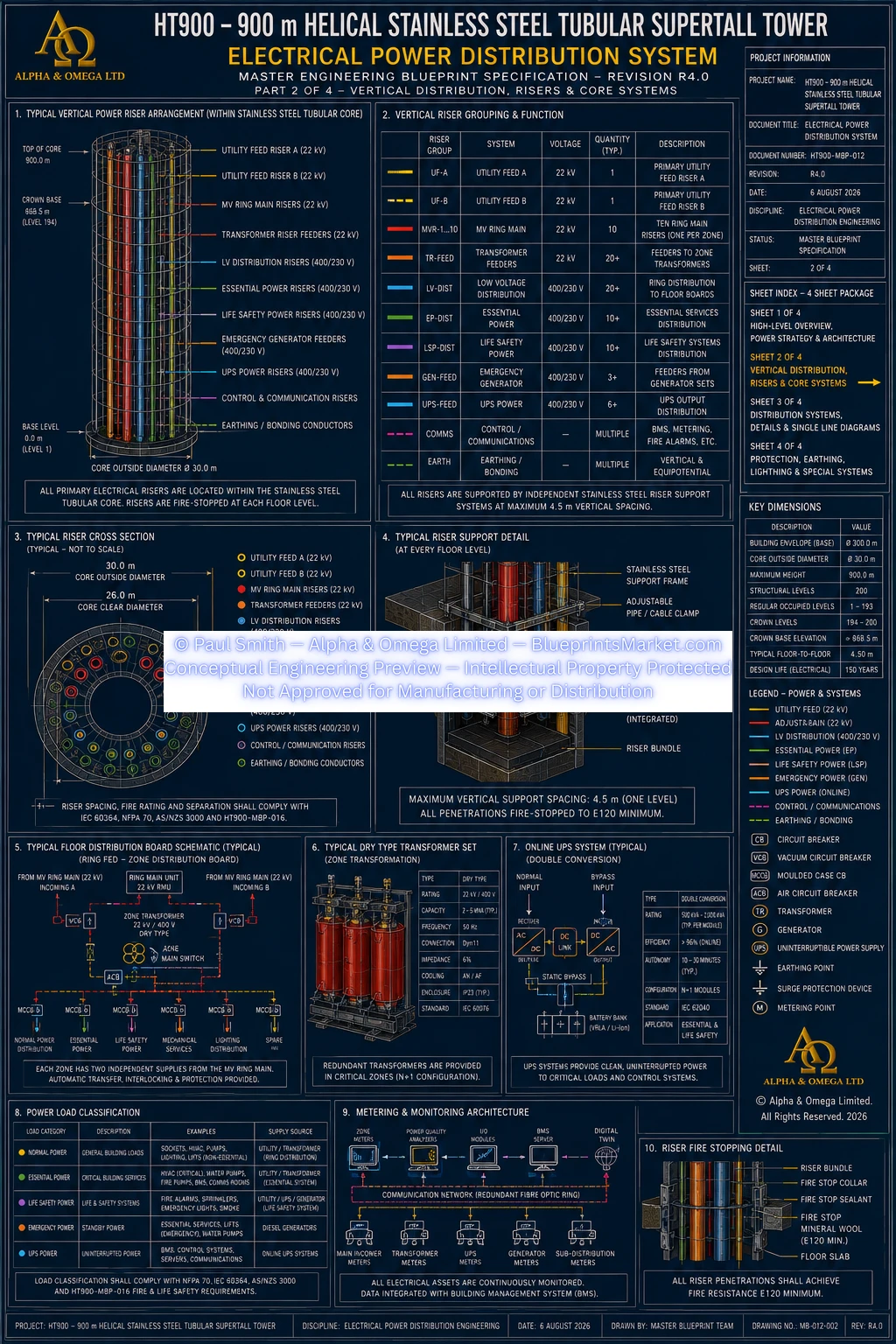HT900 Electrical Power Distribution System Sheet 2 R3.0