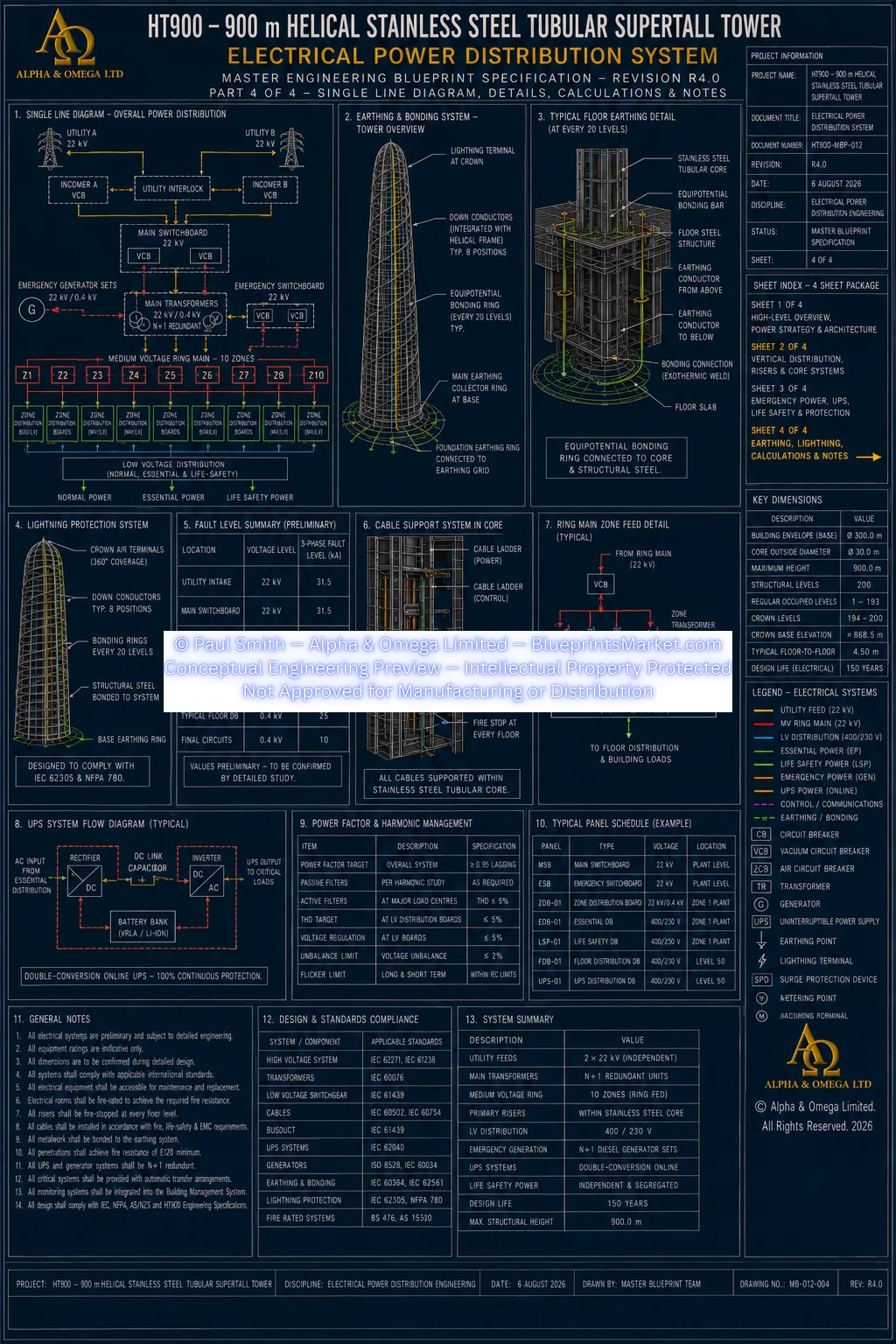 HT900 Electrical Power Distribution System Sheet 4 R3.0