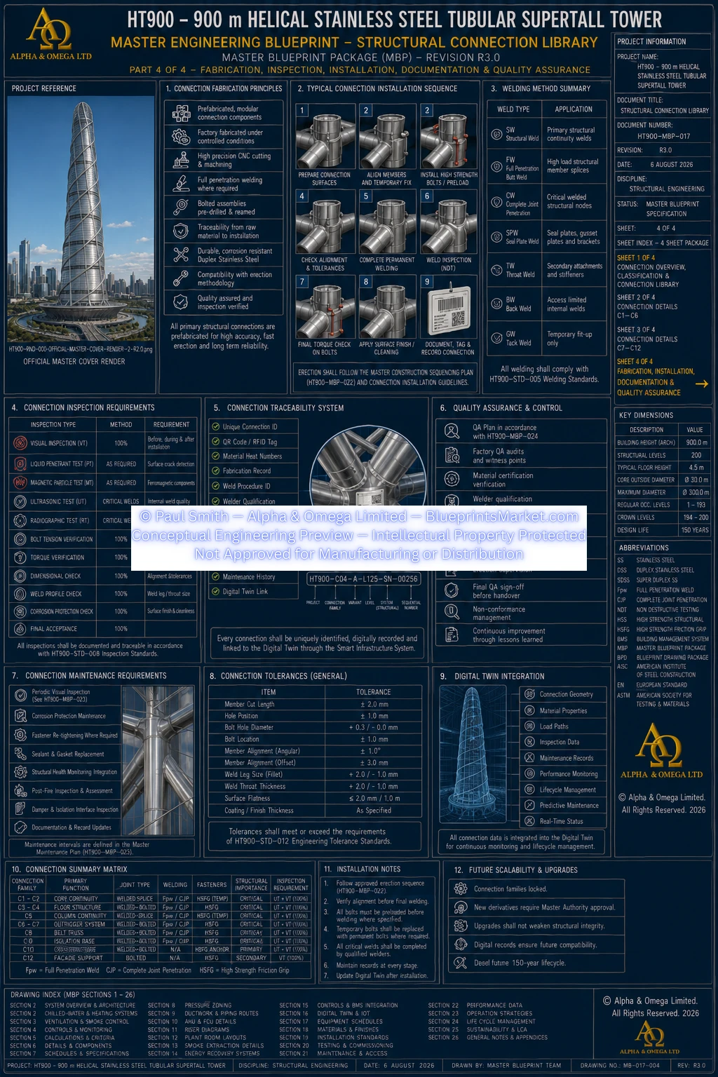 HT900 Structural Connection Library Sheet 4 R3.0