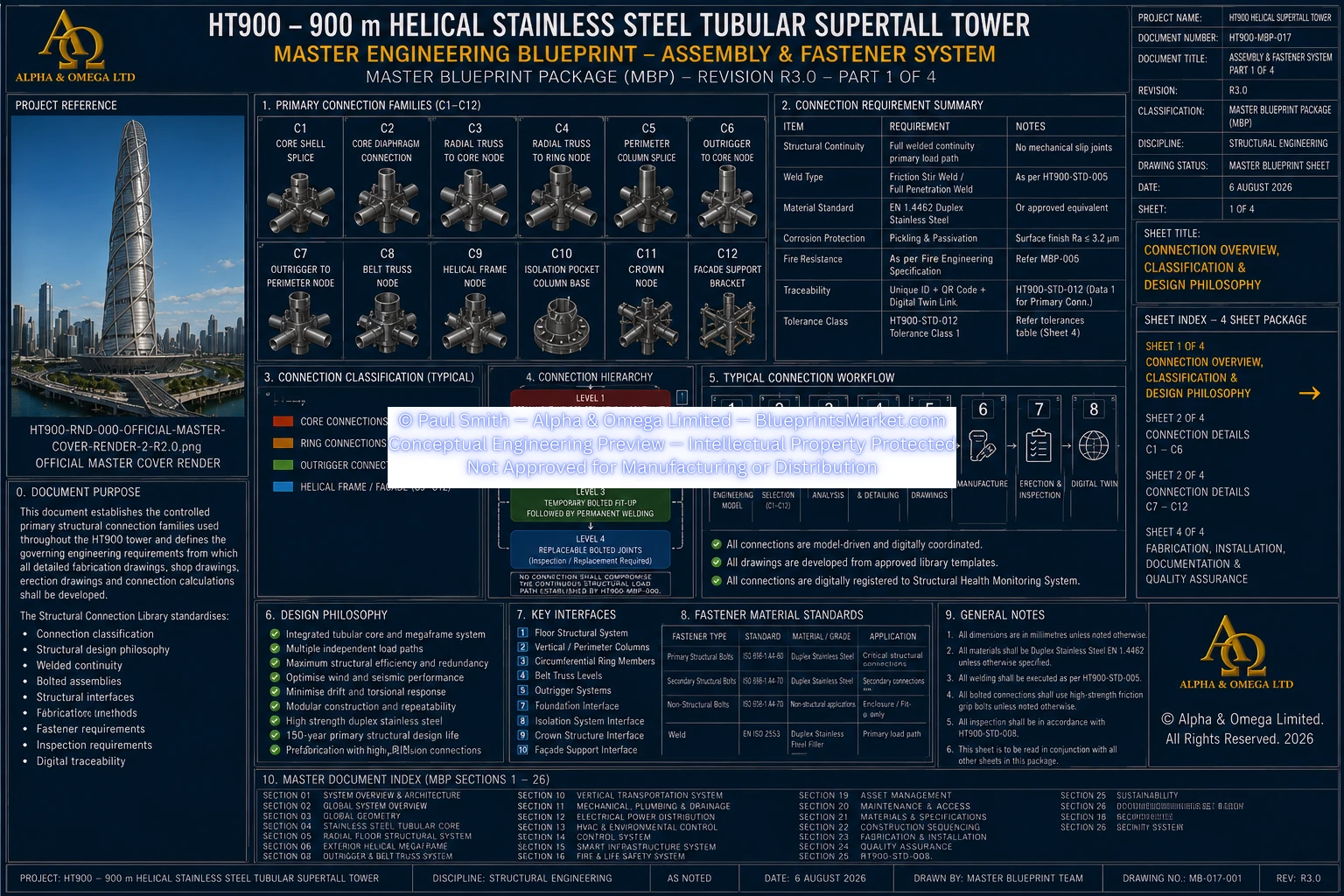 HT900 Assembly Fastener System Sheet 1 R3.0