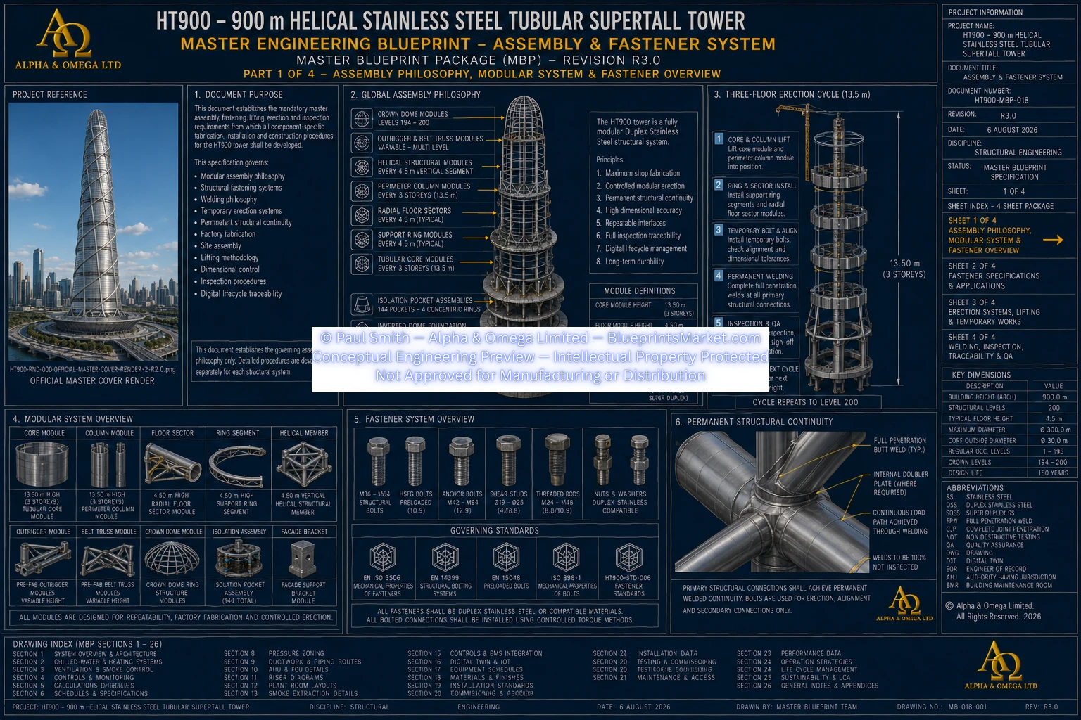 HT900 Assembly Fastener System Sheet 1A R3.0