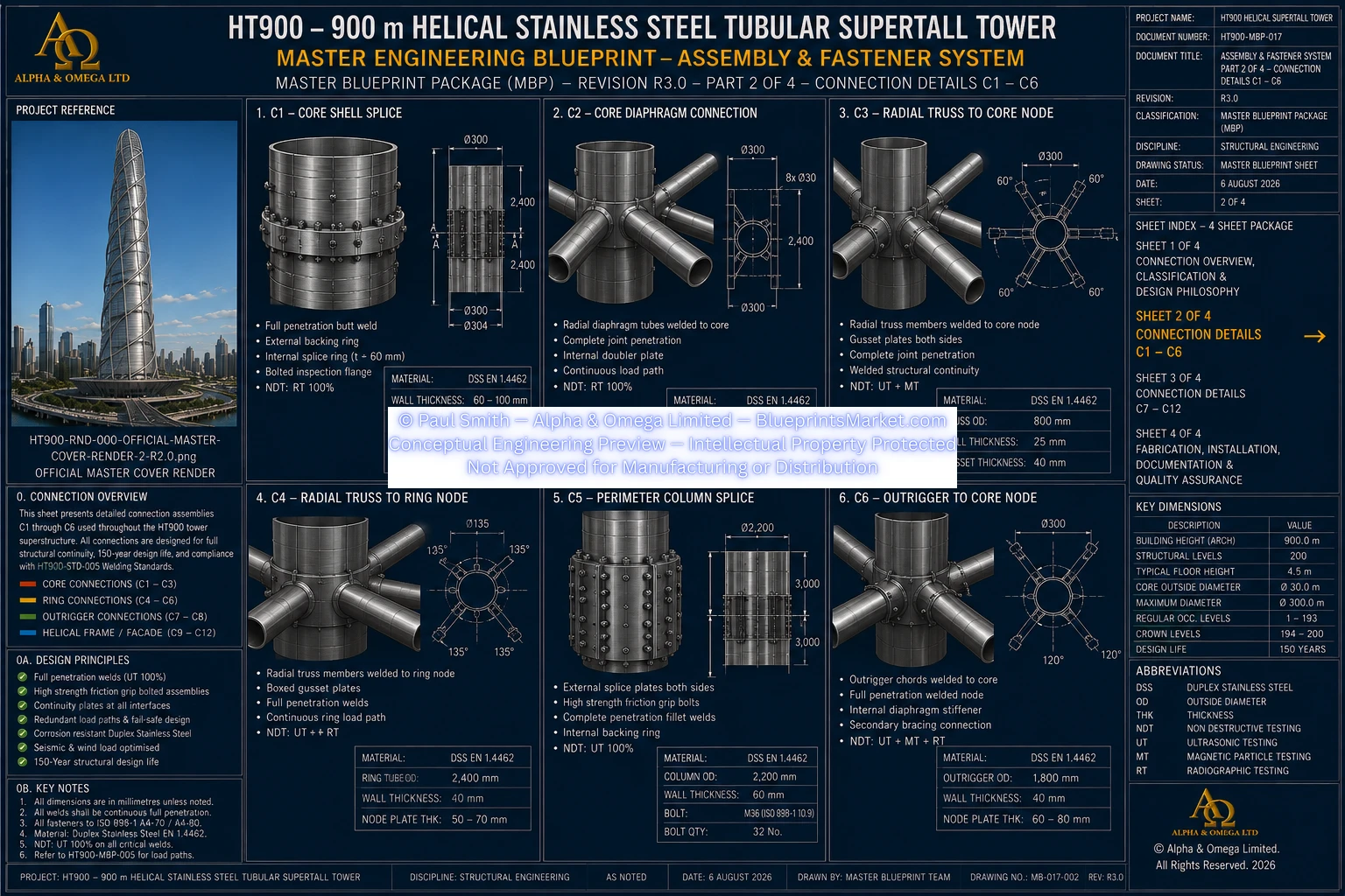 HT900 Assembly Fastener System Sheet 2A R3.0