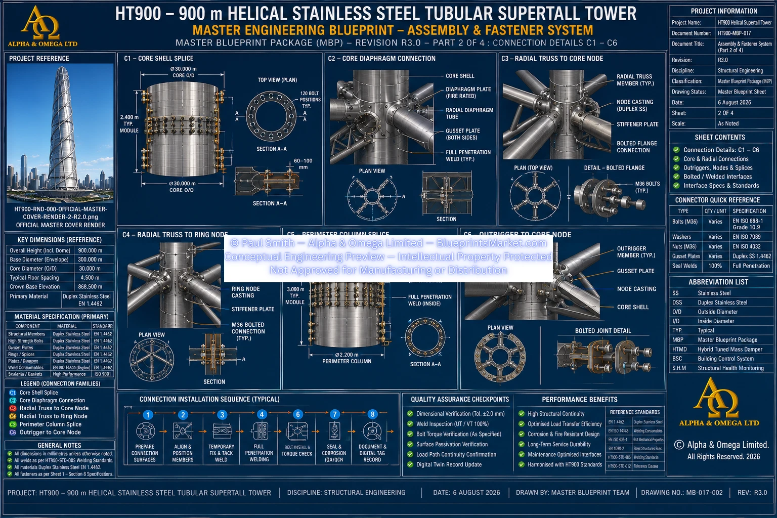 HT900 Assembly Fastener System Sheet 2B R3.0