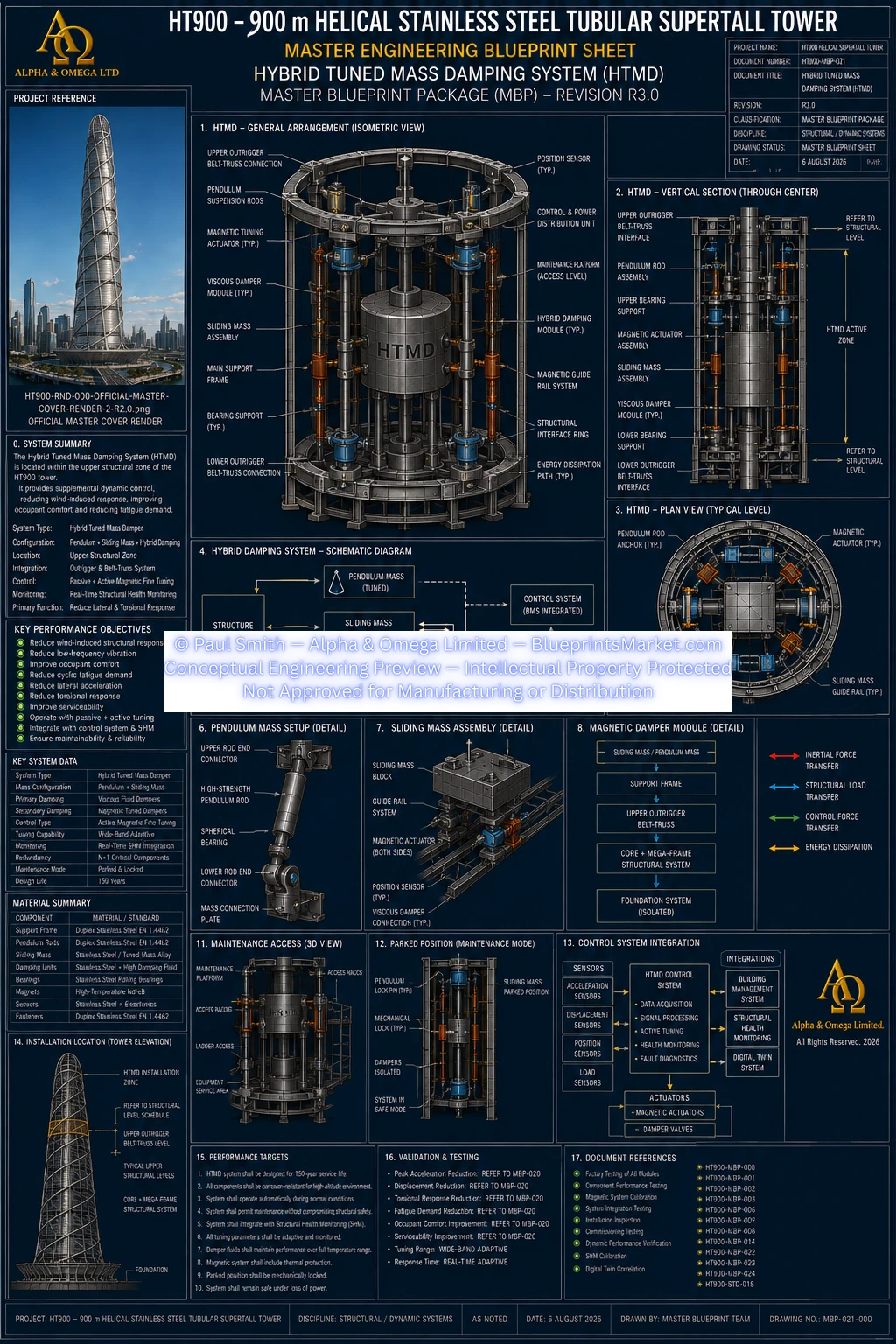 HT900 Tuned Mass Damping System R3.0