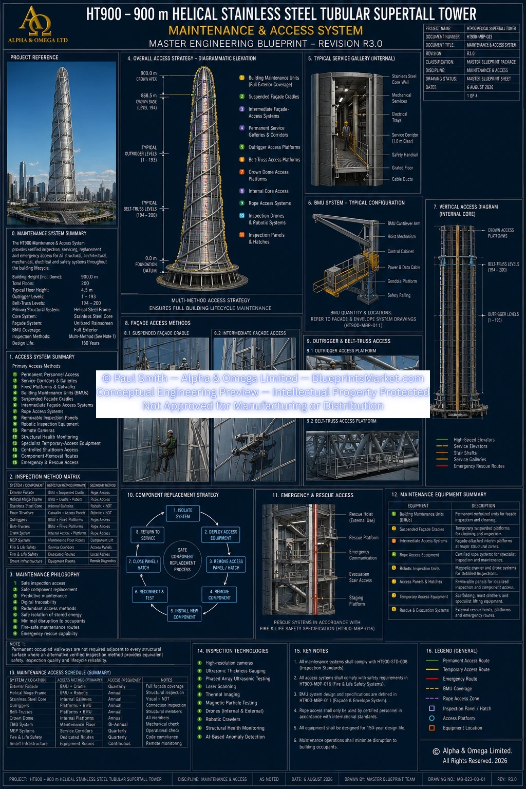 HT900 Maintenance Access System R3.0