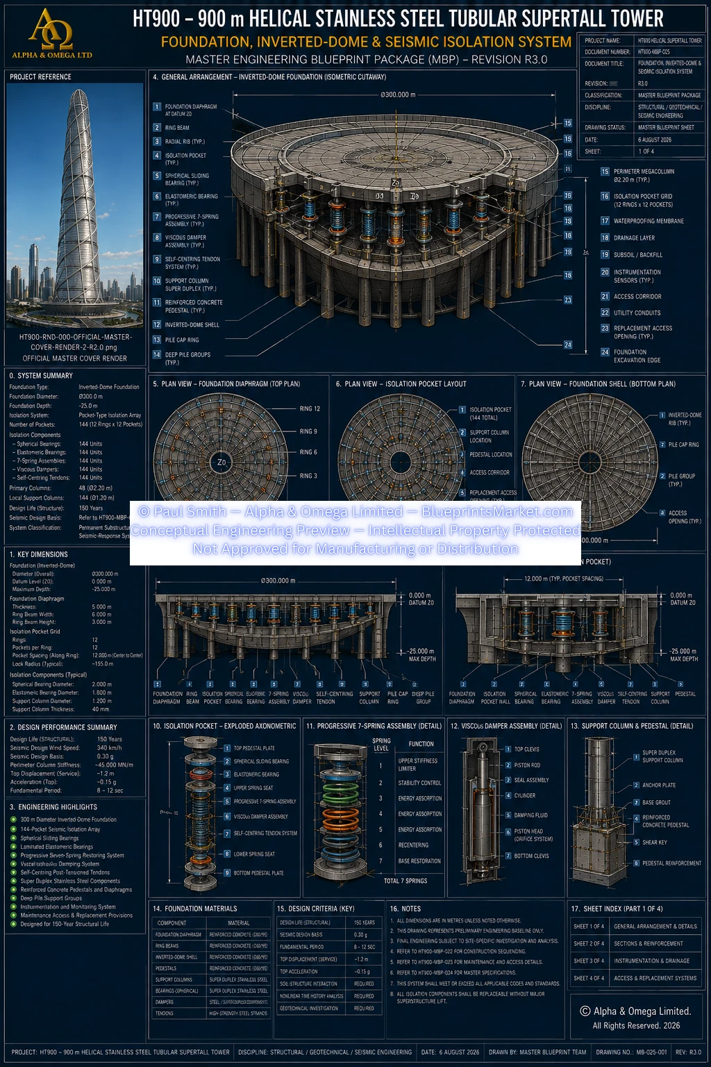 HT900 Foundation Inverted Dome Seismic Isolation System R3.0