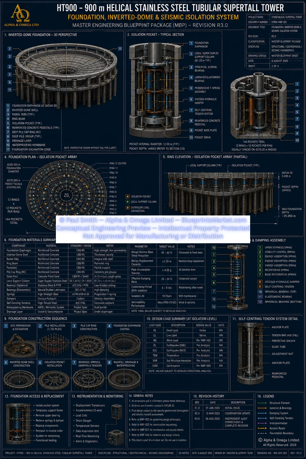HT900 Foundation Inverted Dome Seismic Isolation System Sheet 2 R3.0