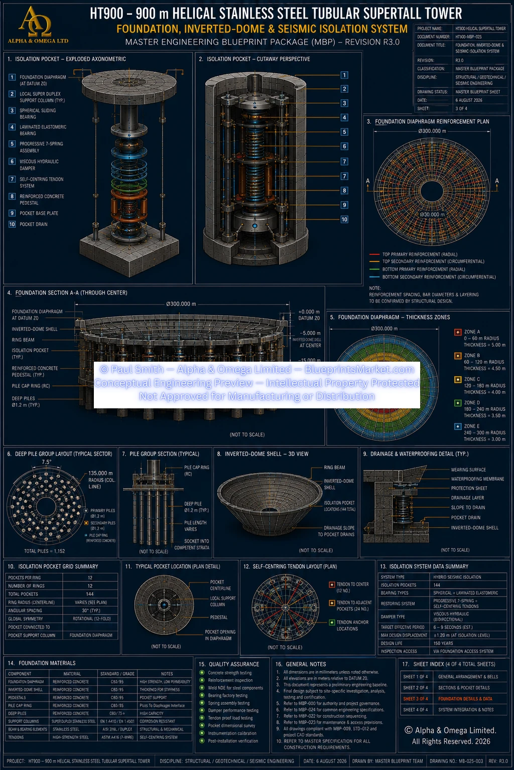 HT900 Foundation Inverted Dome Seismic Isolation System Sheet 3 R3.0