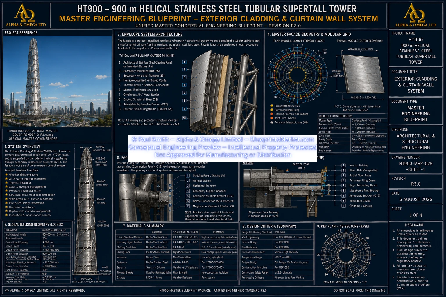 HT900 Exterior Cladding Curtain Wall System Sheet 1 R3.0