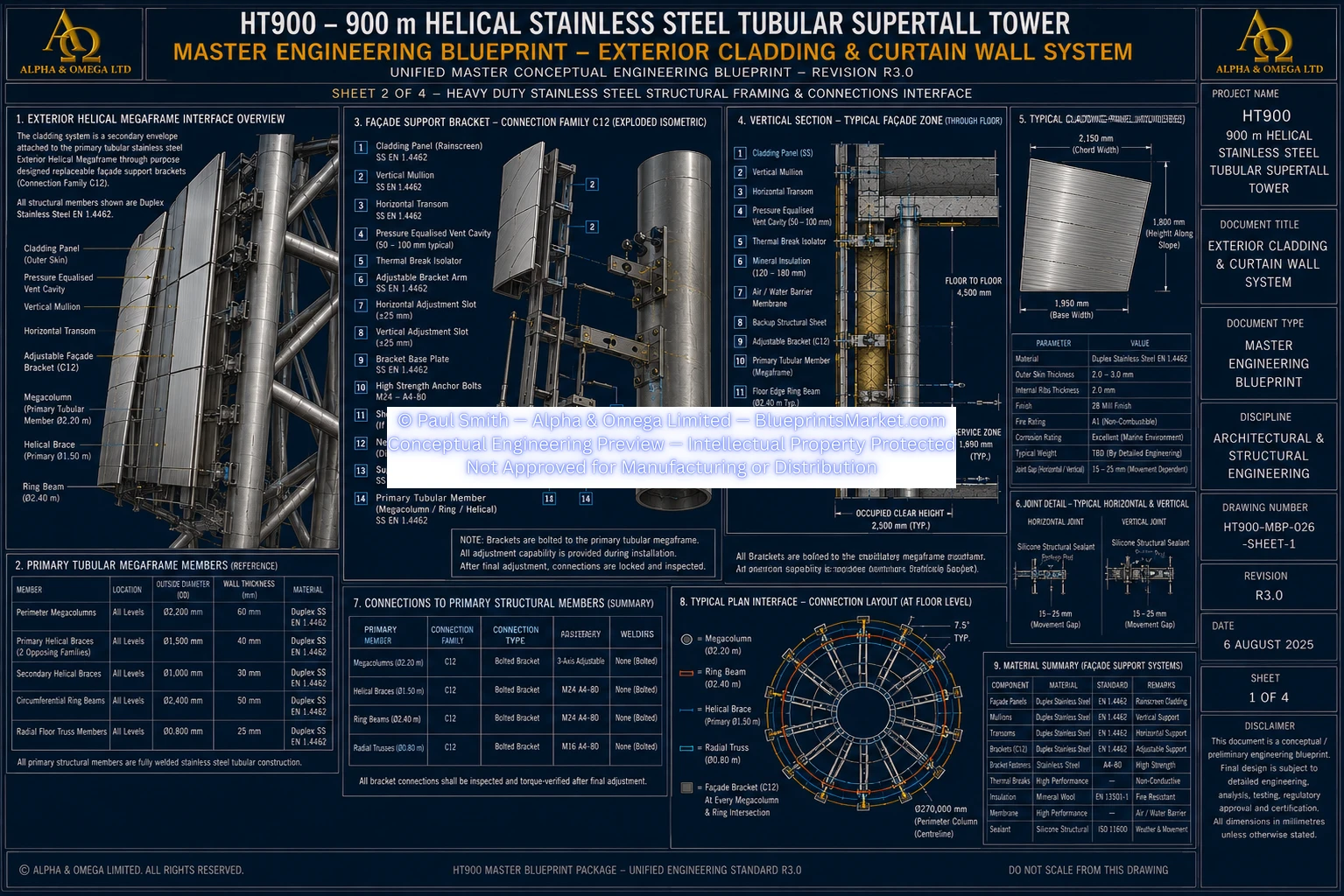 HT900 Exterior Cladding Curtain Wall System Sheet 2 R3.0